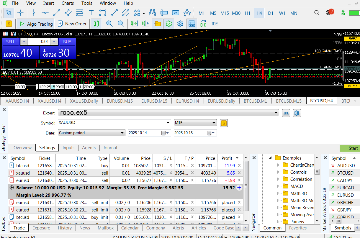 metatrader-recursos